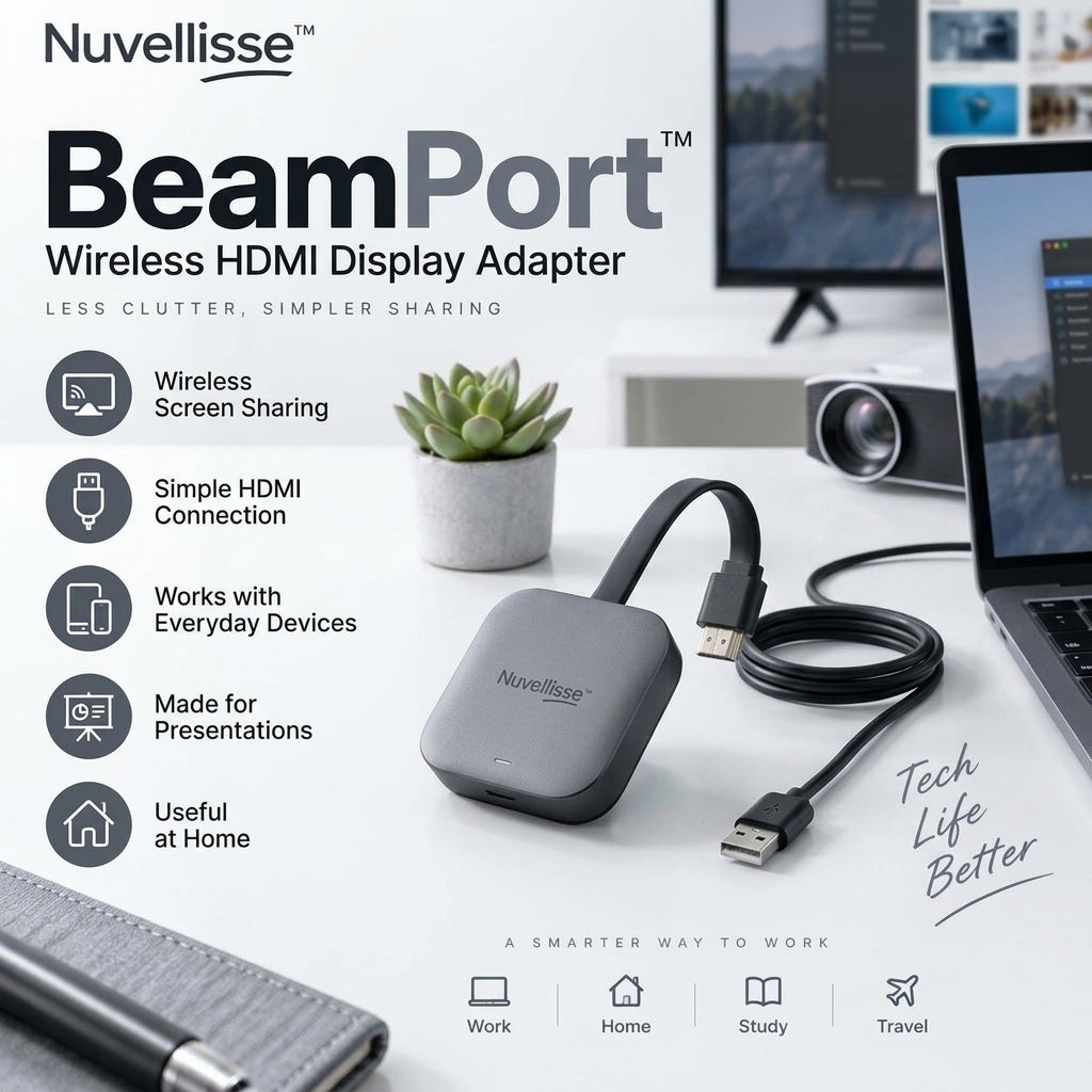 Nuvellisse™ BeamPort Wireless HDMI Display Adapter